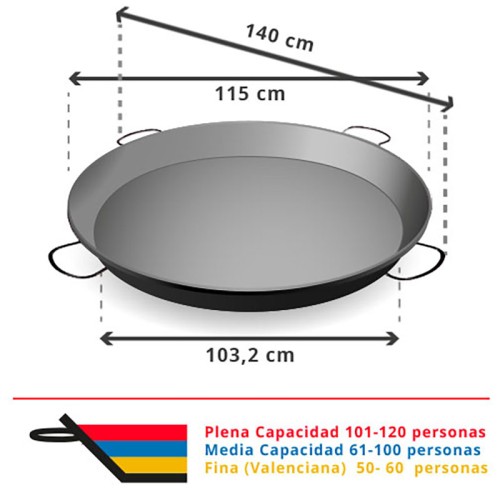 Paella em aço carbono 120 pessoas