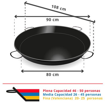 paella esmaltada