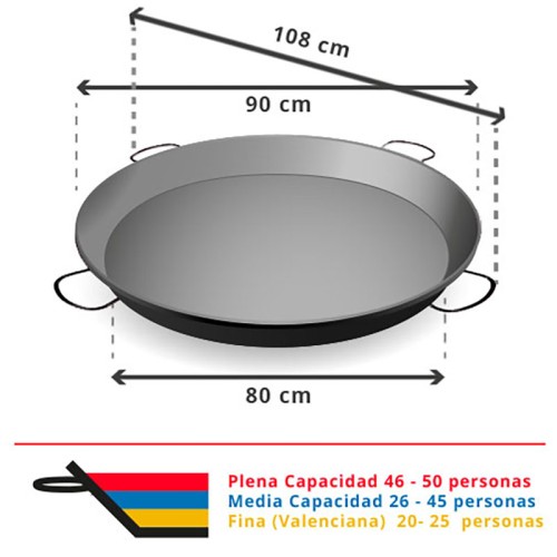 Paella pata negra 50 pessoas