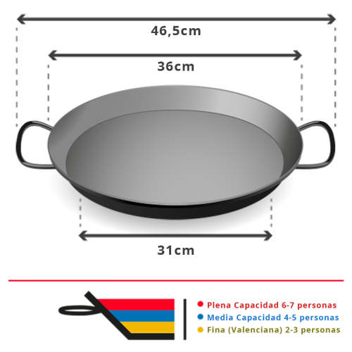paelheira para vitrocerâmica 6-7 pessoas