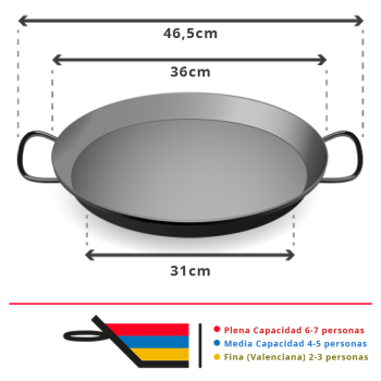 paelheira para vitrocerâmica 6-7 pessoas