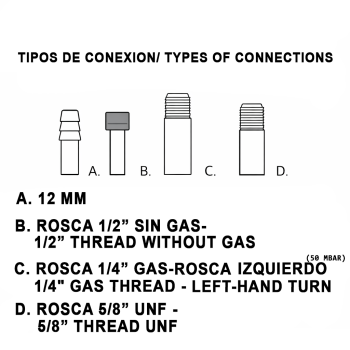 Queimador ou Paellero de Gás Tubo Plano 40 cm +GÁS +POTÊNCIA