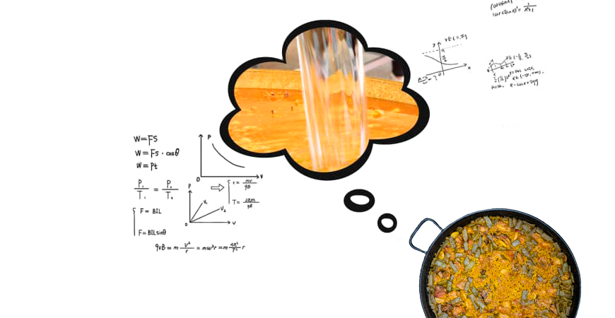 Quanta água devo colocar na minha paella?